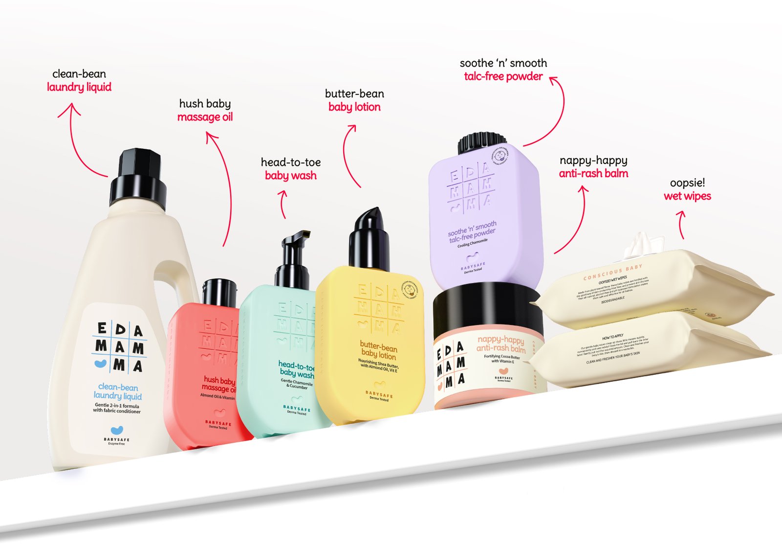 Ed-a-Mamma_Clean Conscious Babycare Range